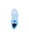 Tenis Hombre DC Shoes Method Tx Blanco ADYS100238WBL - Look Sport 